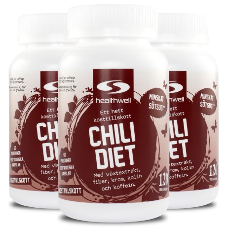 Chili Diet - Healthwell