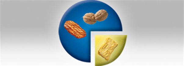 Cyklisk low carb kost